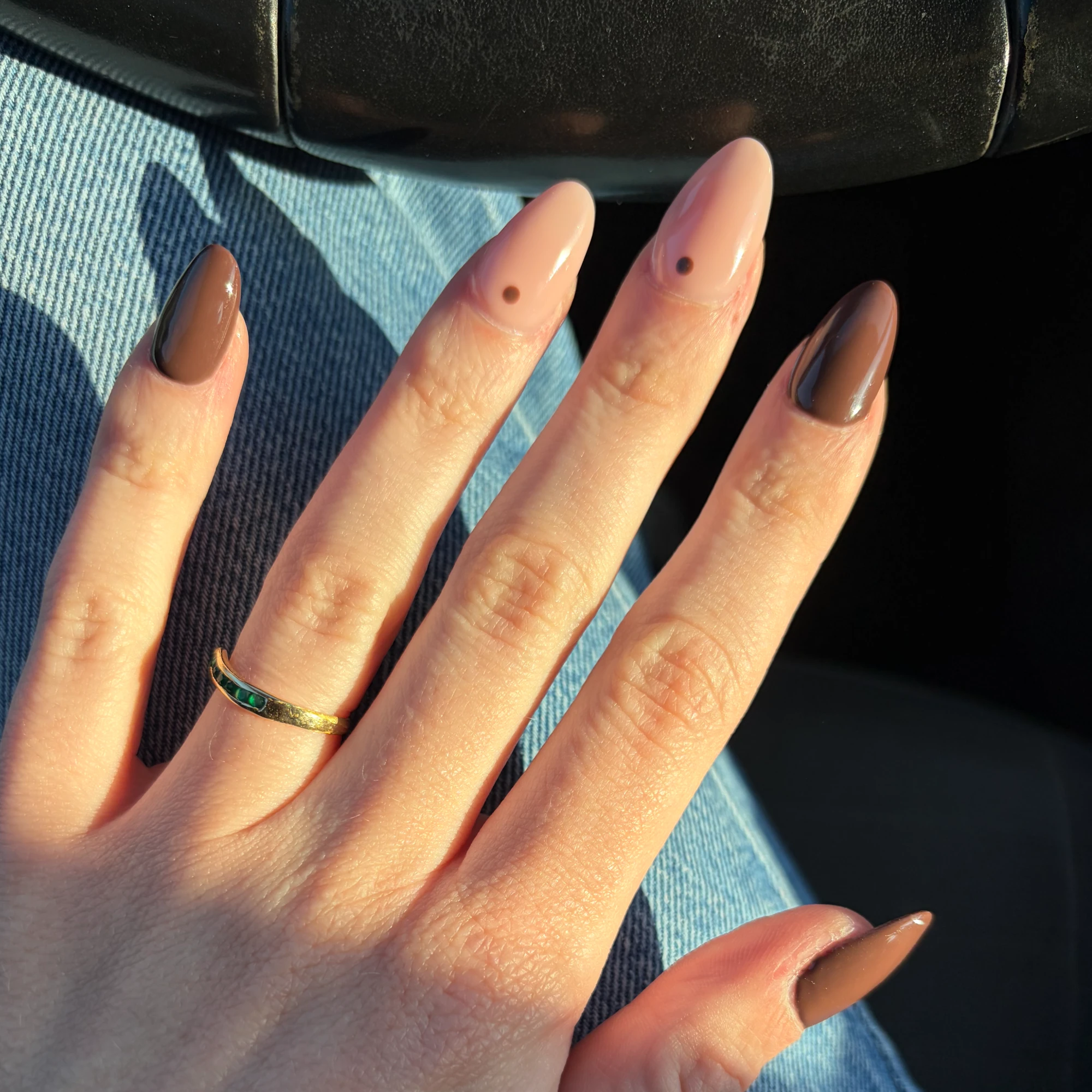 Minima